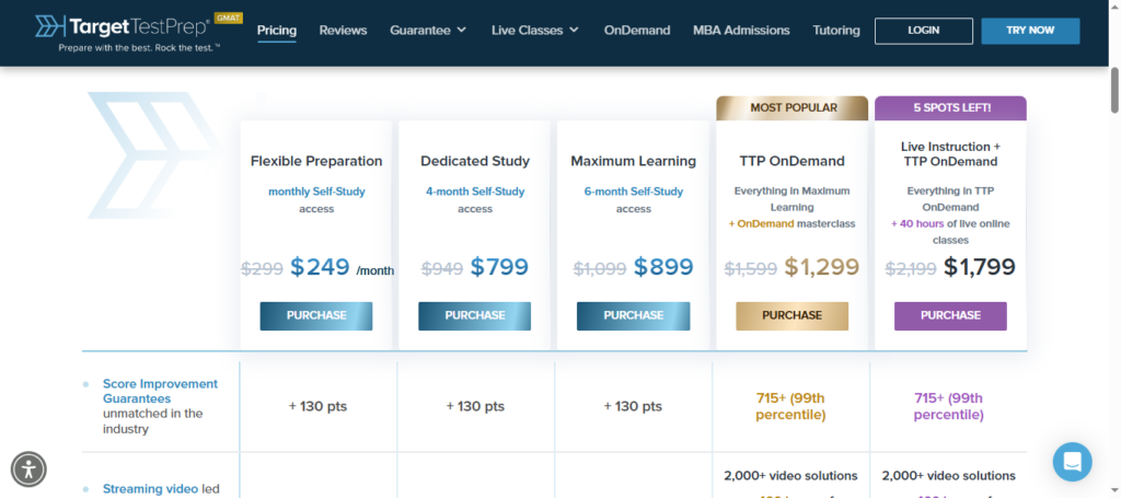 select Target Test Prep plans